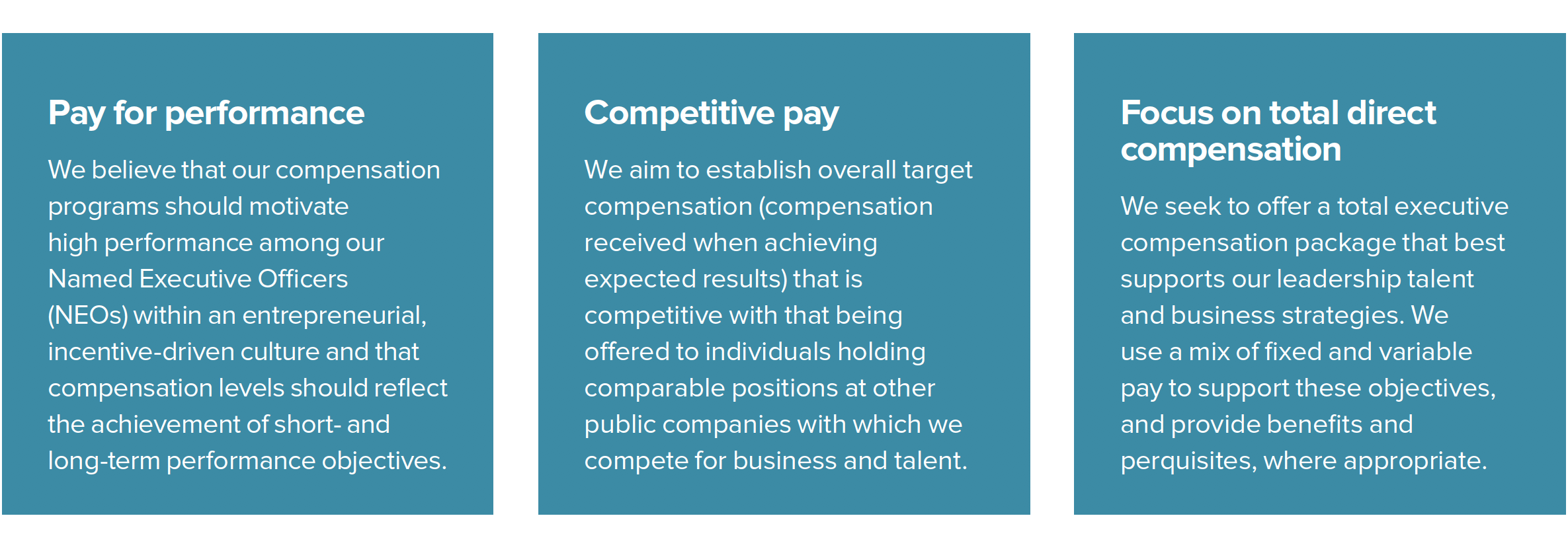 Compensation Philosophy and Structure Hologic