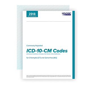 ICD-10-CM Codes