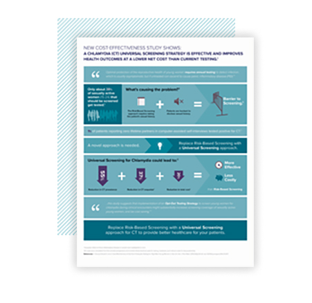 Supplementary Materials for Providers (2) - Universal Infographic Thumbnail