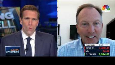 Embedded thumbnail for Hologic CEO on CNBC Closing Bell