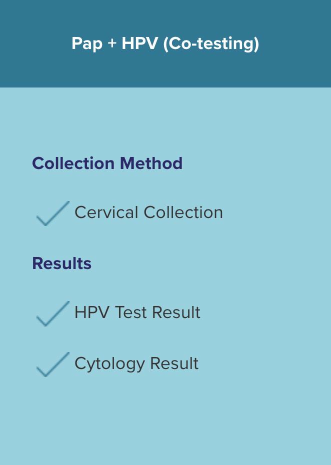 Pap & HPV table showing approved collection methods and results.