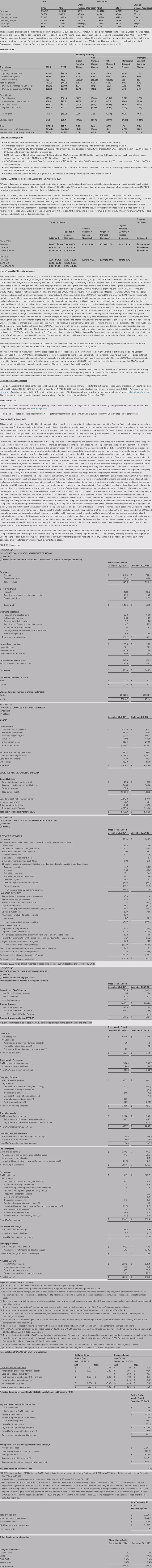 Text and table explaining recent financial data