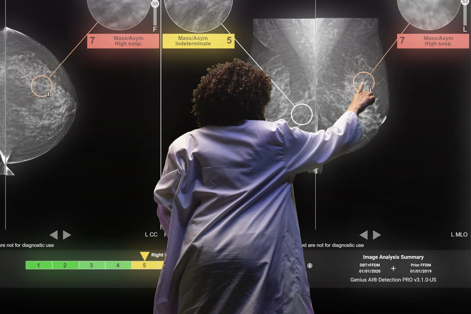 Leading the Way in AI with Future-Proof AI Solutions