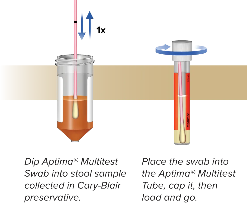 Testing tube and swab in front of lab background