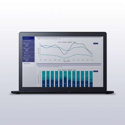 Unifi Analytics