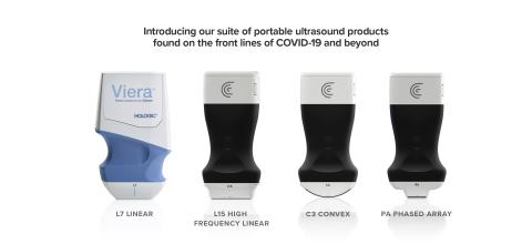 Ultrasound device suite